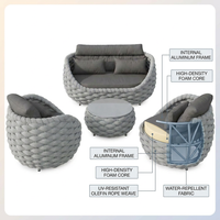 6-Piece Aluminum Patio Furniture Set, Olefin Rope Modern Outdoor Conversation Set Sectional Sofa with Water Repellent Thick Cushions and Coffee Table for Balcony, Garden, Light Grey — How It Works