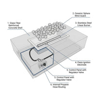 Concrete Fire Pit Table - Rectangular — How It Works