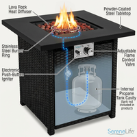 Outdoor Propane Fire Pit Table — How It Works